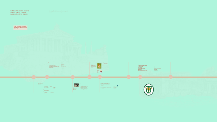 LINEA DE TIEMPO 1959 by DANIELA LONDOÑO on Prezi