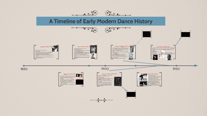 essay about history of dance