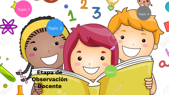 Etapa De Observación Docente By Evelyn Yanira Cao Sí 6MEII A On Prezi