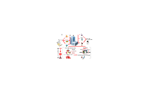 MAPA MENTAL by ELIZABETH RODRIGUEZ on Prezi