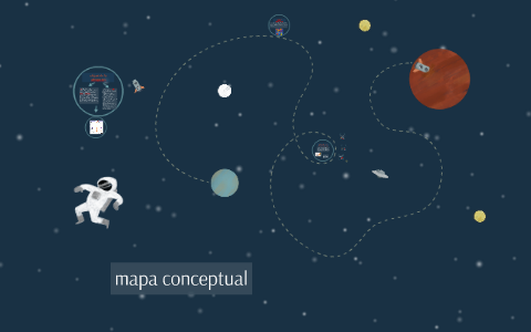etapas de la planeacion by on Prezi