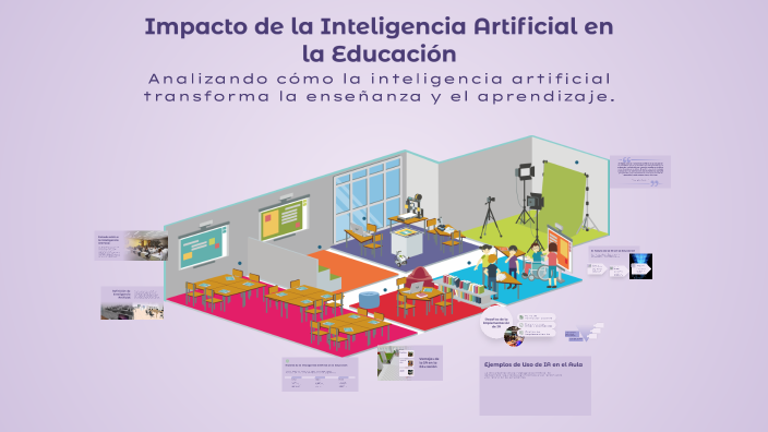 Impacto de la Inteligencia Artificial en la Educación by Priscila ...