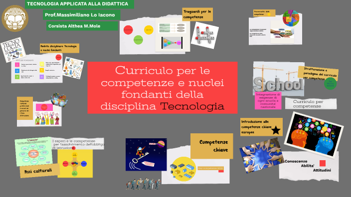 Curriculo per le competenze e nuclei fondanti della disciplina ...