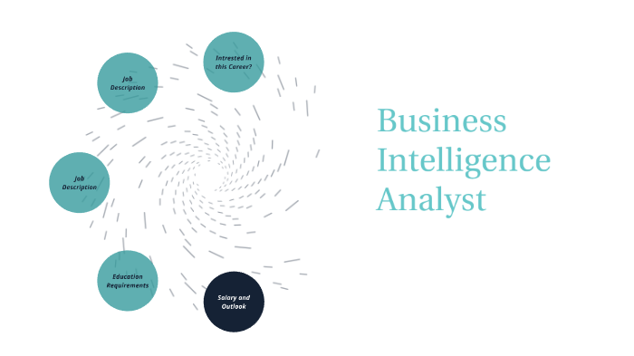 What Is The Salary Of An Intelligence Analyst