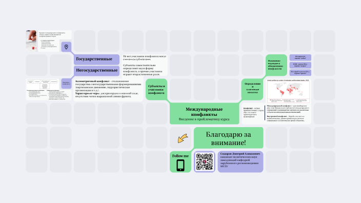 международные отношения и мировая политика цыганков