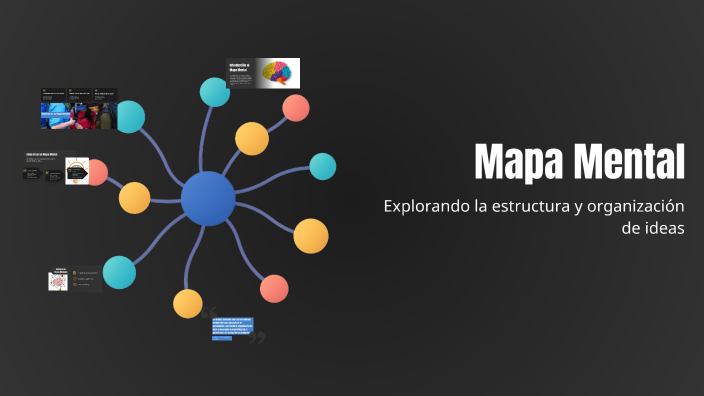 Mapa Mental by SEBASTIAN FERNANDEZ NORATO on Prezi