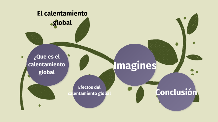 El calentamiento global by Alejandro Sebastián Sandoval Zarate on Prezi