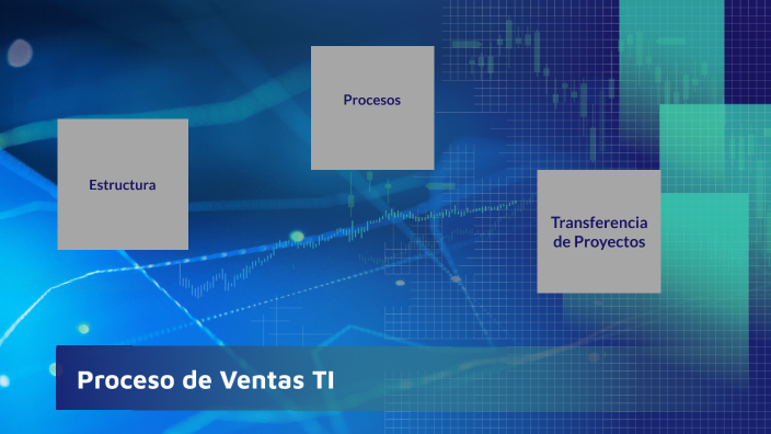 Proceso de Ventas TI by Irbing Rolando Yáñez Hernández on Prezi