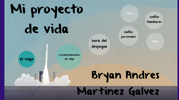 mi proyecto de vida by rosa galvez armenta on Prezi
