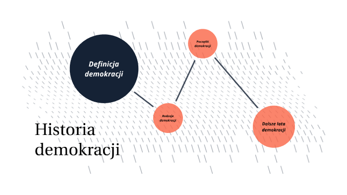 Wos- demokracja by Weronika Kowalczyk on Prezi