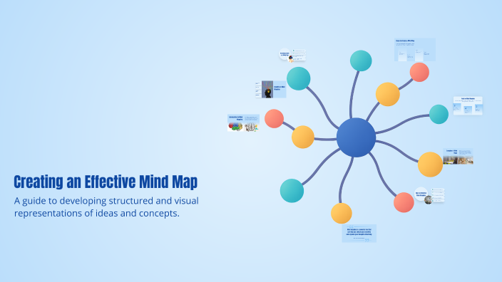 Creating an Effective Mind Map by Miruna Nicole Niculae on Prezi
