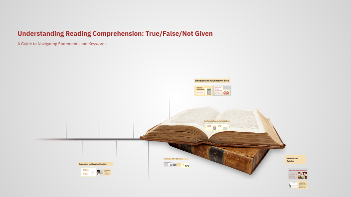Understanding Reading Comprehension True False Not Given By
