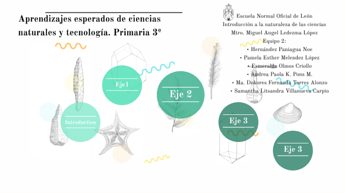 Aprendizajes esperados de ciencias naturales y tecnología. Primaria 3º