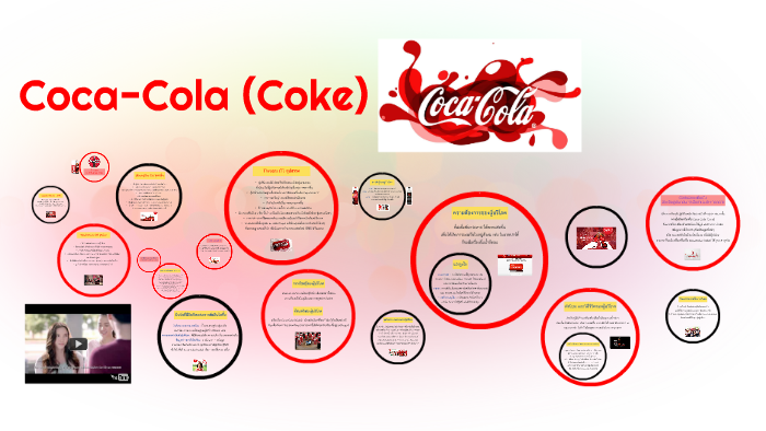 Coca-Cola (Coke) by nattawadee mongkolkittisap on Prezi