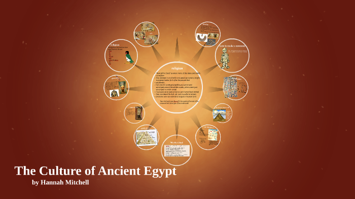 The Culture of Ancient Egypt by Hannah Mitchell on Prezi