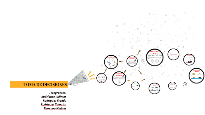 TOMA DE DECISIONES by Freddy Rodríguez on Prezi