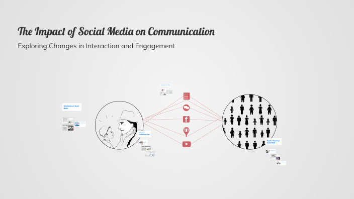 The Impact of Social Media on Communication by Hamad Mohammad on Prezi
