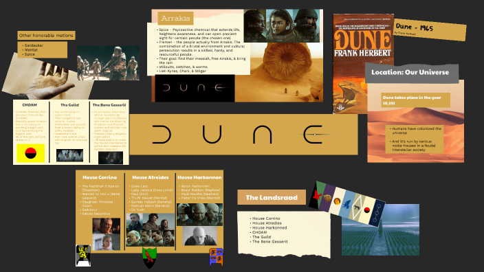DUNE by Zoe Burns on Prezi