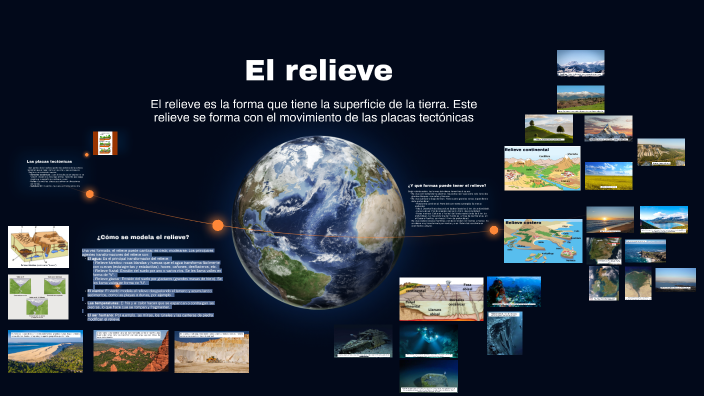 El relieve by Roberto Hernández Muñoz on Prezi