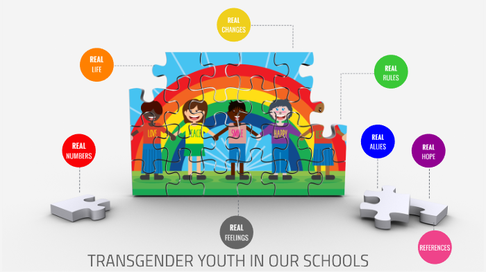 Transgender Youth In Our Schools by carolyn armstrong on Prezi