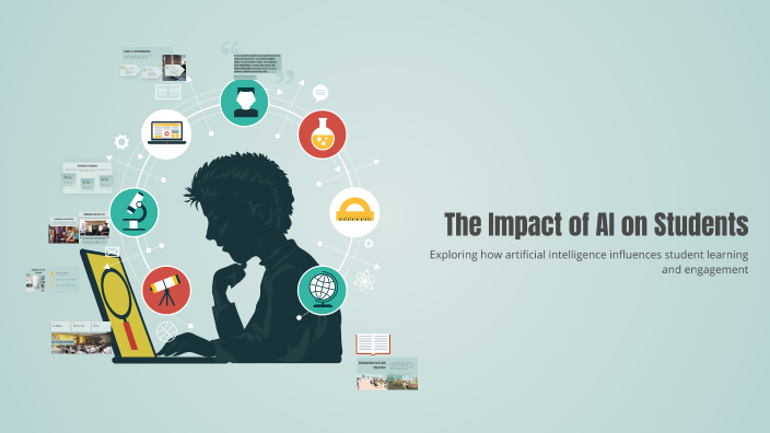 The Impact of AI on Students by Yahya Amalik on Prezi