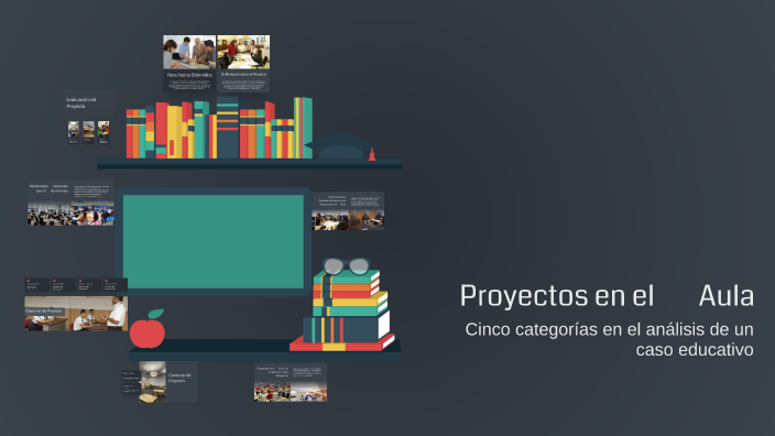 Proyectos en el Aula by Mara del Carmen De la cruz on Prezi