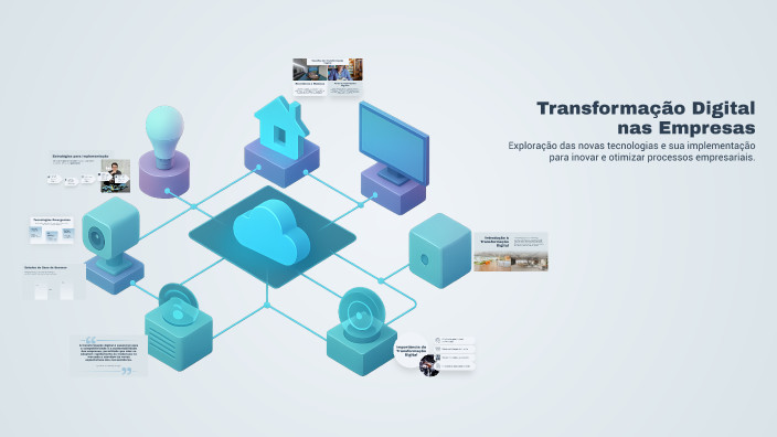 Transformação Digital nas Empresas by Bruno Veloso on Prezi