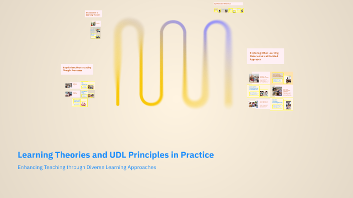 Learning Theories and UDL Principles in Practice by Kathy Pereyra on Prezi