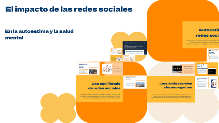 El impacto de las redes sociales by Flap Jack on Prezi