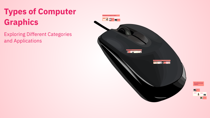Types of Computer Graphics by Кристина Лукашук on Prezi