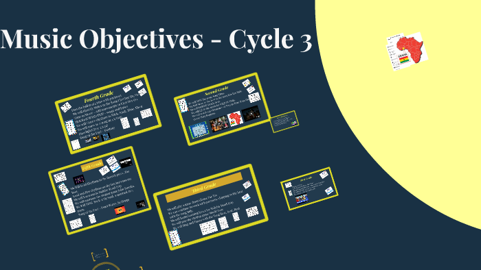 Music Objectives Cycle 3 by Jamiliah Marshal on Prezi