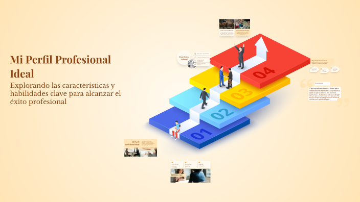 Mi Perfil Profesional Ideal by Martina Rubio Campos on Prezi
