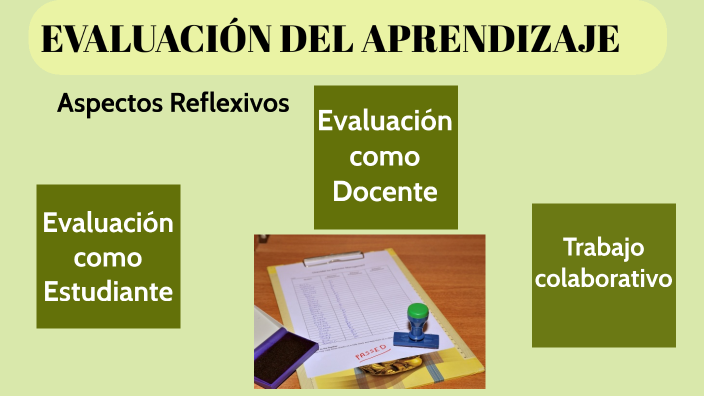 EVALUACIÓN DEL APRENDIZAJE 1 by Paula Barceló on Prezi