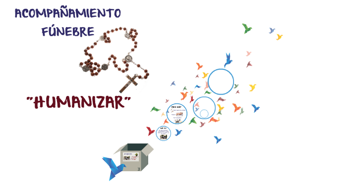 Proyecto de Grado by ludys ruiz perez on Prezi