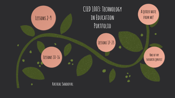 CIED 1003: Technology in Education Portfolio by Racheal Sandoval on Prezi
