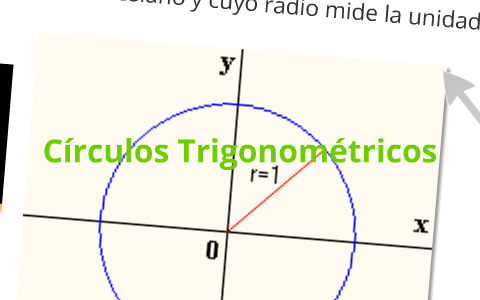 Círculos Trigonométricos by Raquel Espín