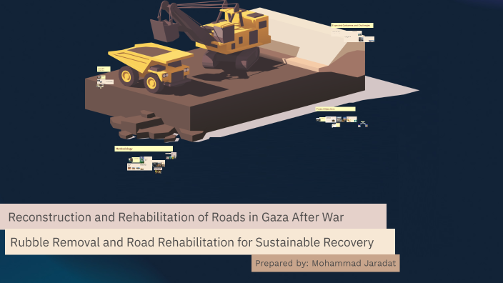 Gaza Infrastructure Restoration and Recovery Project by Dareen J on Prezi