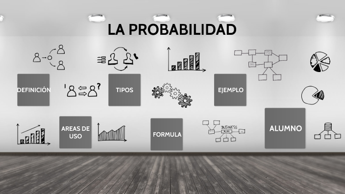 LA PROBABILIDAD by Juan Jose Benavides Palencia on Prezi