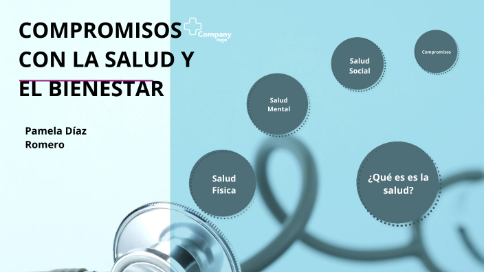 Compromisos con la salud y el bienestar by PAMELA DIAZ ROMERO on Prezi