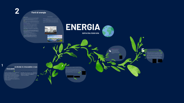 ENERGIA by sofia D'Alessio on Prezi
