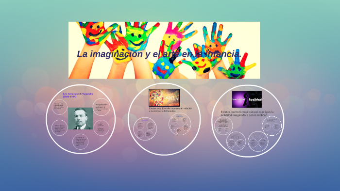 La imaginación y el arte en la infancia. by Florencia Catena on Prezi