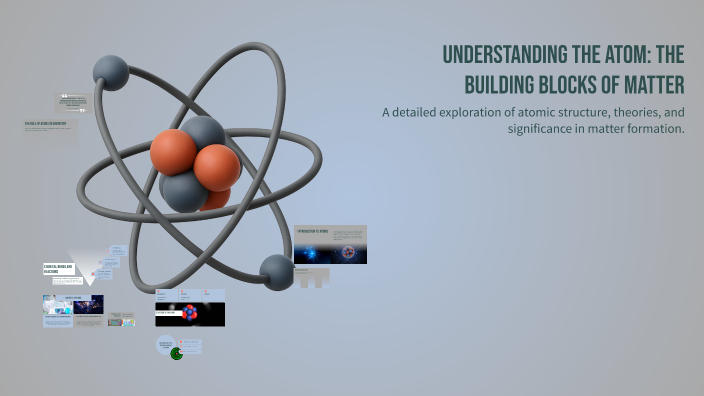 Atom Blocks Understanding the Atom: The Building Blocks of Matter by Sara Uzunovic ...