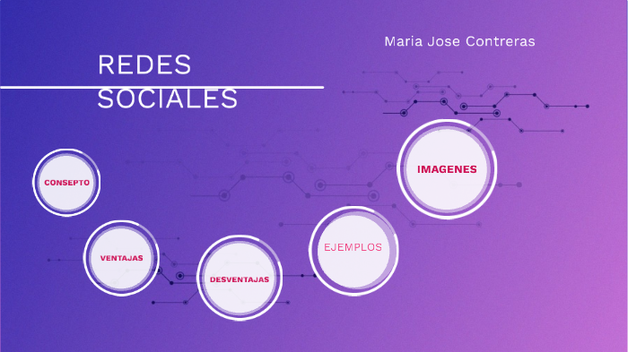 LAS REDES SOCIALES by Maria José Contreras Alayo on Prezi