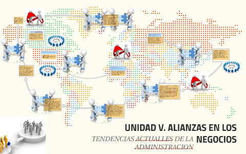 UNIDAD V. ALIANZAS EN LOS NEGOCIOS by Luis Santiz on Prezi