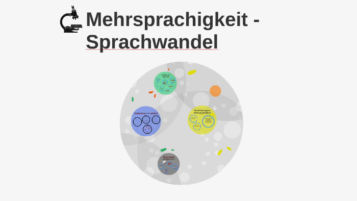 Mehrsprachigkeit - Sprachwandel By On Prezi