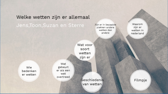 Welke wetten zijn er allemaal by Barie eenhorn on Prezi