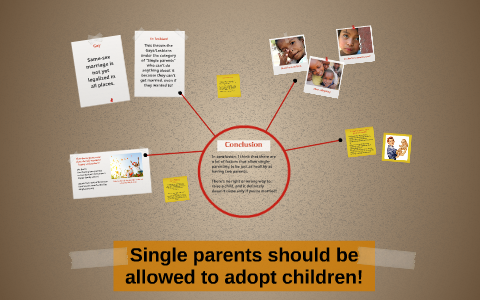 Single parents should be allowed to adopt children by Menna Hani