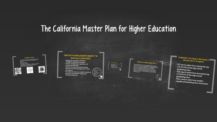 master's in education california