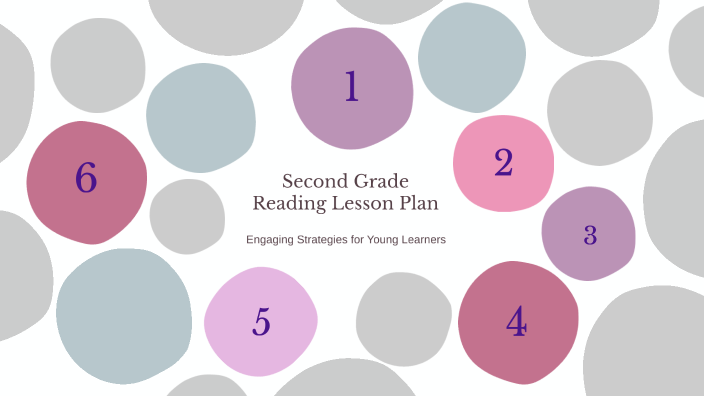 Second Grade Reading Lesson Plan by Kamryn Childers on Prezi