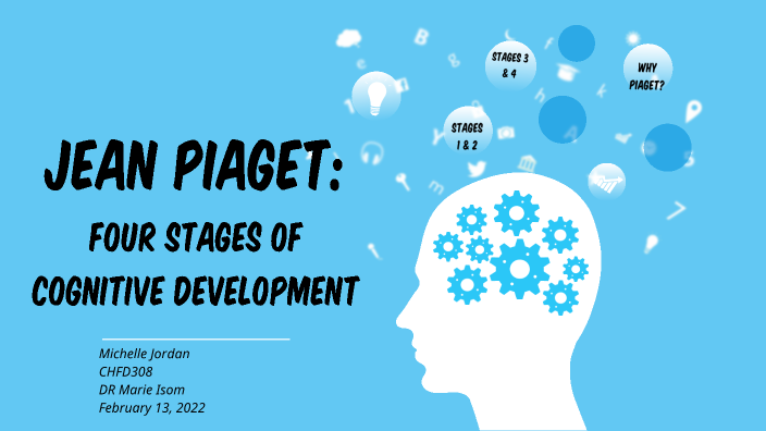 Jean Piaget: Four Stages of Cognitive Development by Michelle Jordan on ...